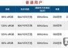 怎么查看显示器型号？多种实用方法全解析