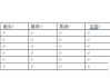 word三线表怎么做？详细步骤与常见问题解答