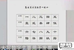 一二三四大写怎么写?详细指南与注意事项