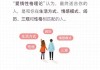 物种不同怎么谈恋爱？跨物种恋爱的挑战与解决方案