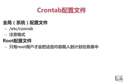 crontab 编辑保存退出