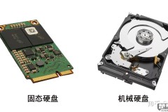 固态硬盘和机械硬盘有啥差别