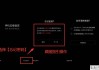 锁屏密码忘记了怎么办？这里有全面的解决方案