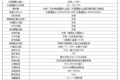 行车记录仪怎么设置？详细步骤与最佳参数推荐