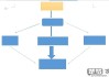 WPS流程图怎么制作？详细步骤与技巧全解析