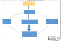WPS流程图怎么制作？详细步骤与技巧全解析