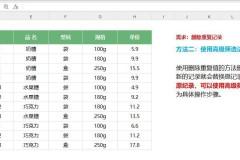 excel怎么去重？7种实用方法快速去除重复数据