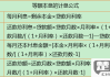 等额本息利息怎么算？详细计算公式与步骤解析