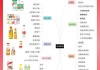 娃哈哈矿泉水怎么样？全面解析其品质、成分与市场表现