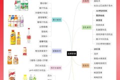娃哈哈矿泉水怎么样？全面解析其品质、成分与市场表现