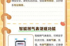 燃气表上的数字怎么看？机械式和智能式燃气表读数方法详解