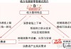 怎么宣传自己的店铺最有效？线上线下推广策略全解析