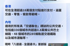 香港八达通卡怎么购买？购买地点、价格及使用范围全解析