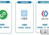微信小程序怎么找到并使用？完整指南来帮你