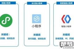 微信小程序怎么找到并使用？完整指南来帮你