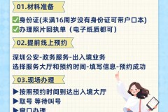 怎么办理港澳通行证？完整指南与常见问题解答