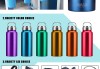 waterbottle翻译成中文