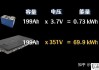 mah和wh怎么换算？电能单位转换公式与实际应用
