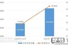 中国联合航空怎么样？服务质量、航班准点率及机票价格全面解析