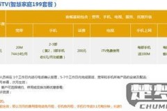 电信怎么查套餐详情？5种实用方法全解析