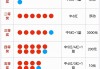 36选7怎么算中奖？详细解析中奖规则与概率计算