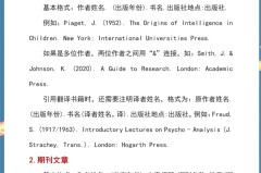 论文文献引用怎么标注？APA、MLA和Chicago格式详解