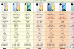 vivoy200nfc在哪设置