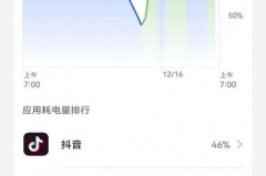 手机电池耗电快怎么办?这里有全面的解决方案和原因分析