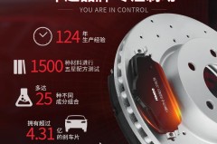 菲罗多刹车片怎么样？性能、耐用性与适配车型全解析