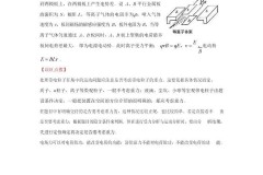 高中物理怎么才能开窍？掌握这些方法让你的物理成绩突飞猛进
