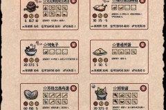 饥荒波兰水饺怎么做？详细步骤与食材解析