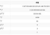计算器怎么算n次方？详细步骤与原理全解析