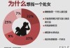 怎么判断是不是处女？科学、伦理与社会角度的全面解析