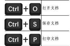 word自动换行的快捷键