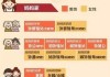 奶奶的妹妹怎么称呼？不同地区的称呼差异详解