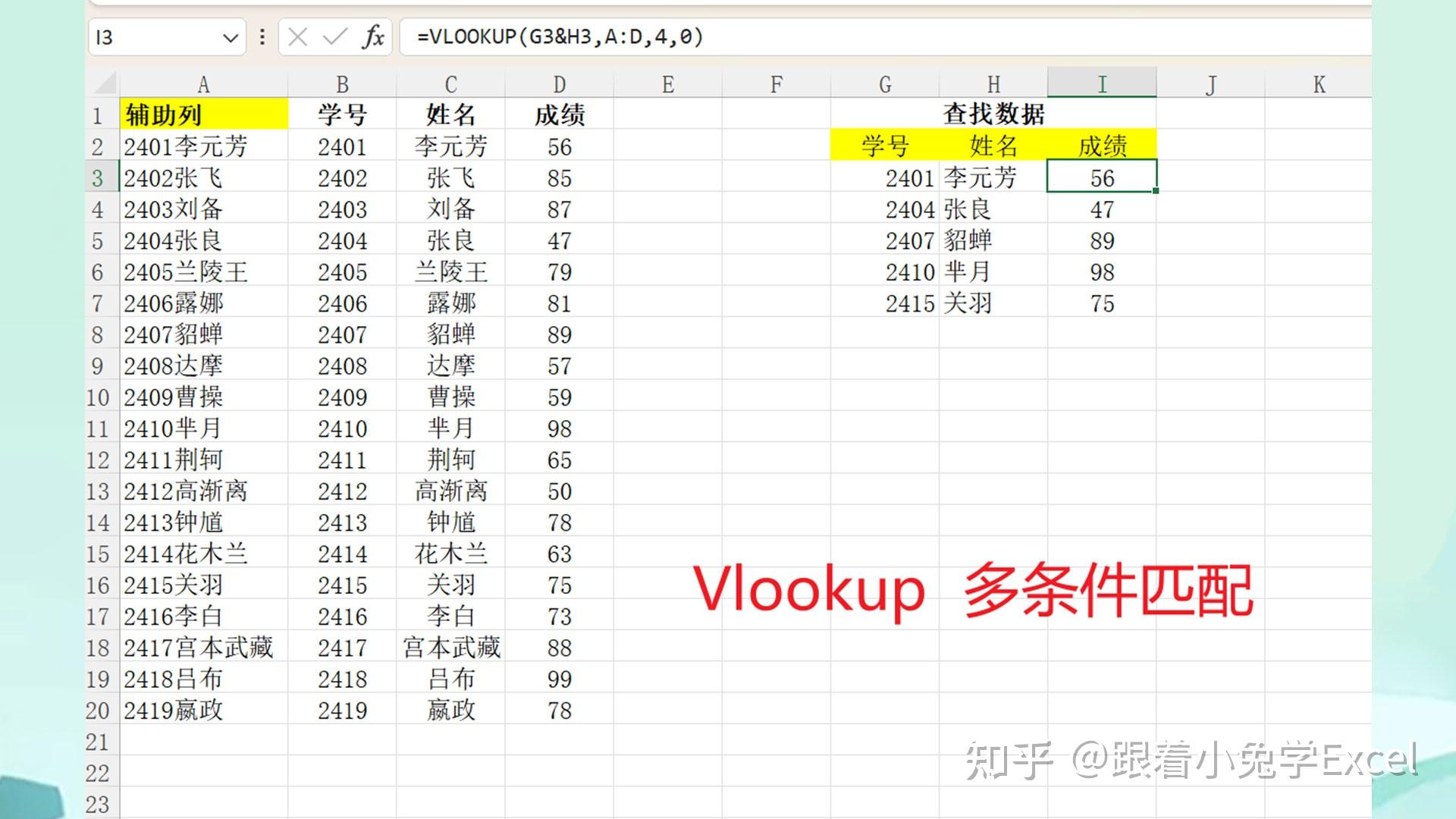 excel表格vlookup函数怎么用