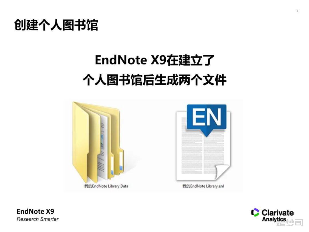 endnote X9