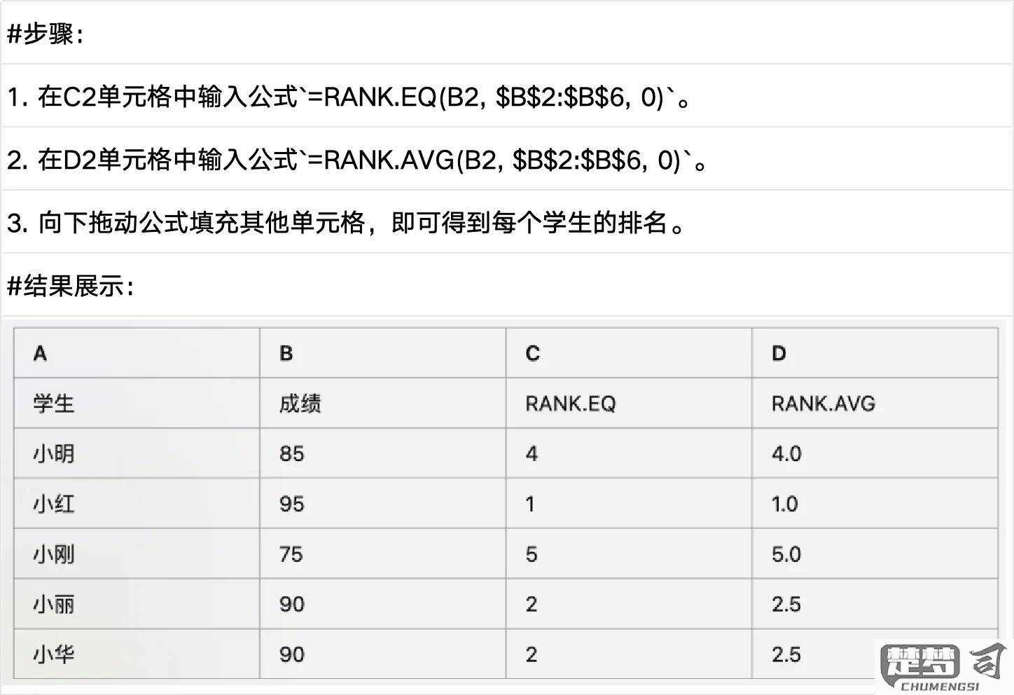 rank函数是什么