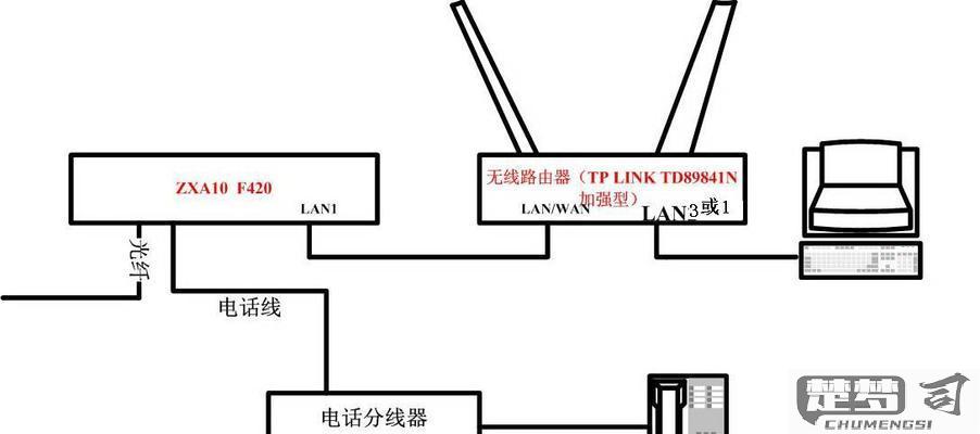 怎样串联第二个路由器