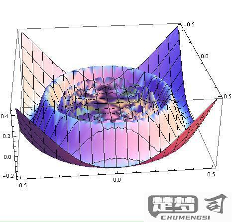 mathematica