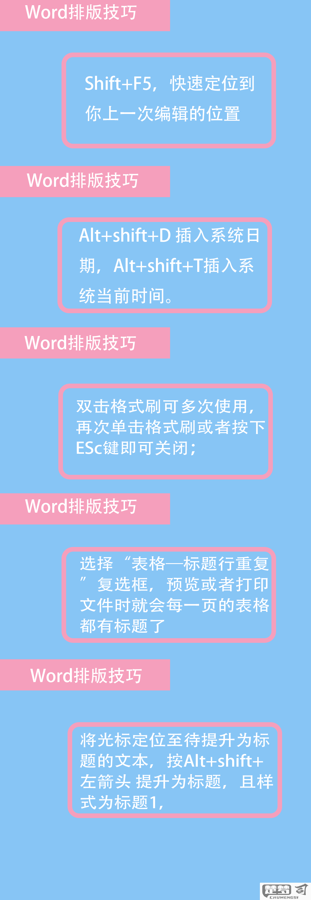 图片转word排版不变