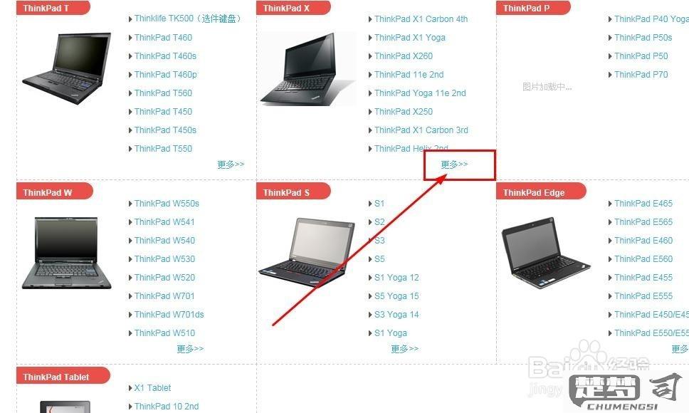 thinkpad快捷键设置