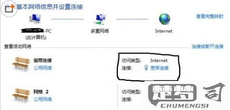 网络状态无法访问internet