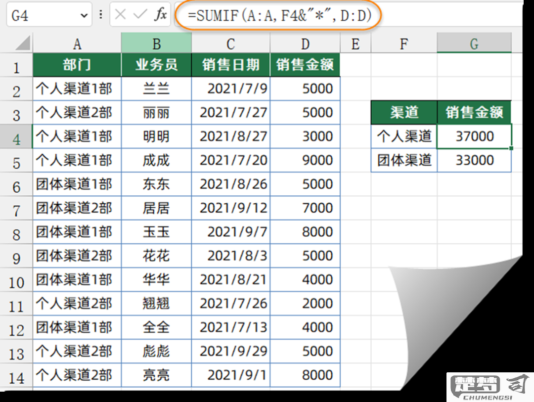 sumif函数满足两个条件求和