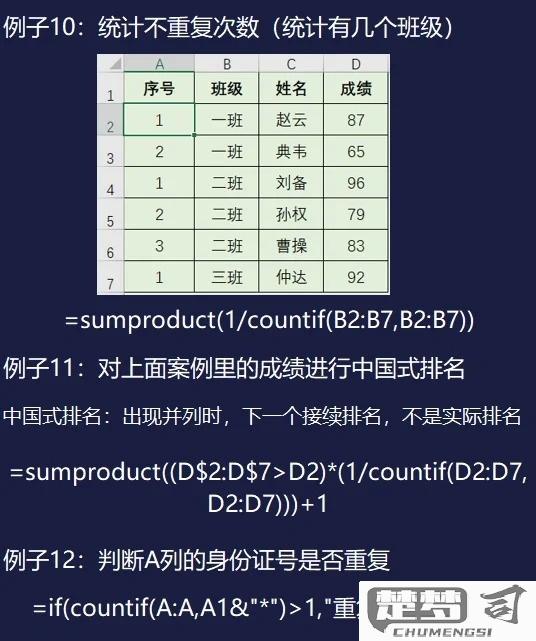 excel表格countif函数两个条件