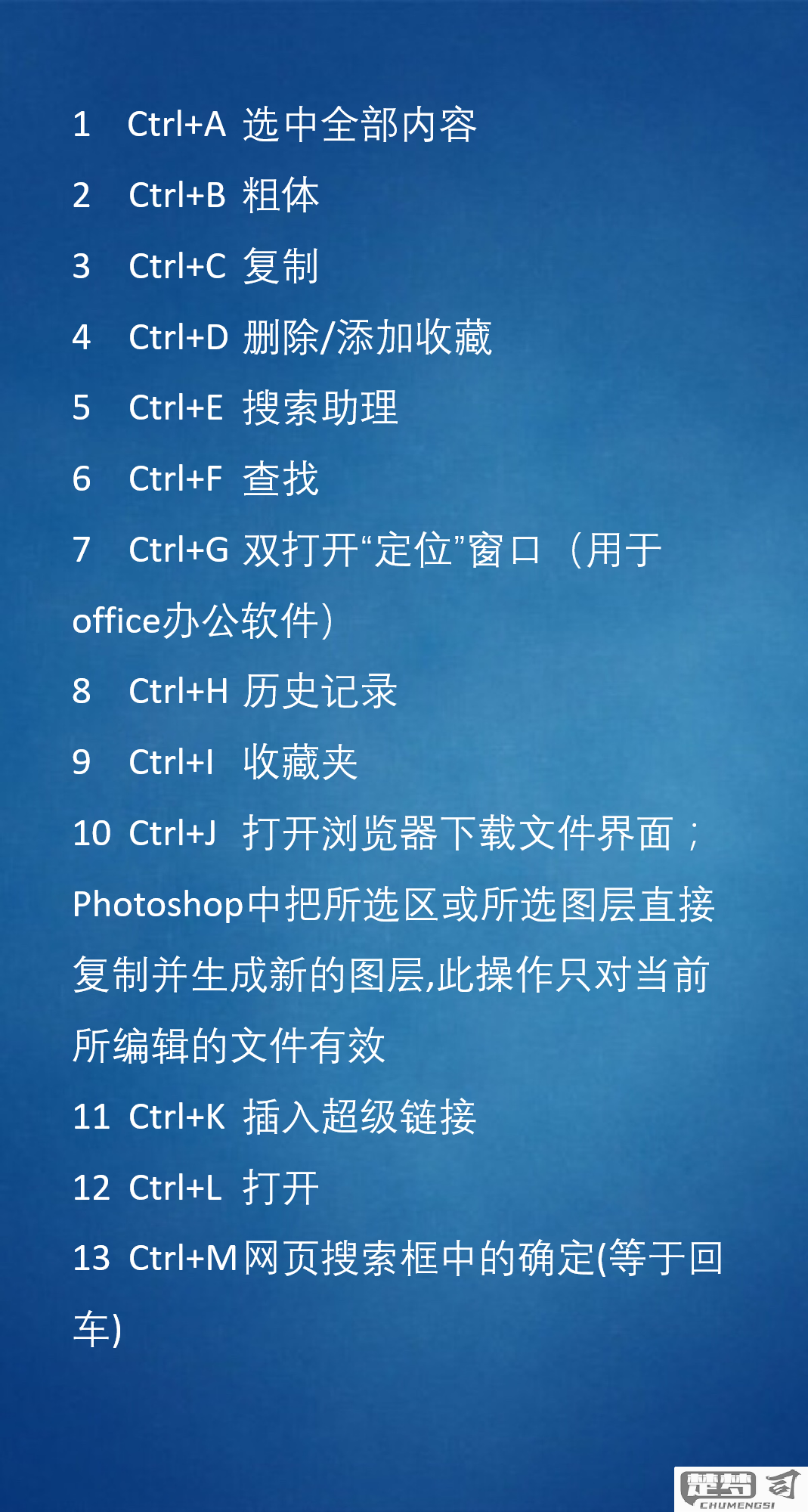 隐藏快捷键ctrl加什么