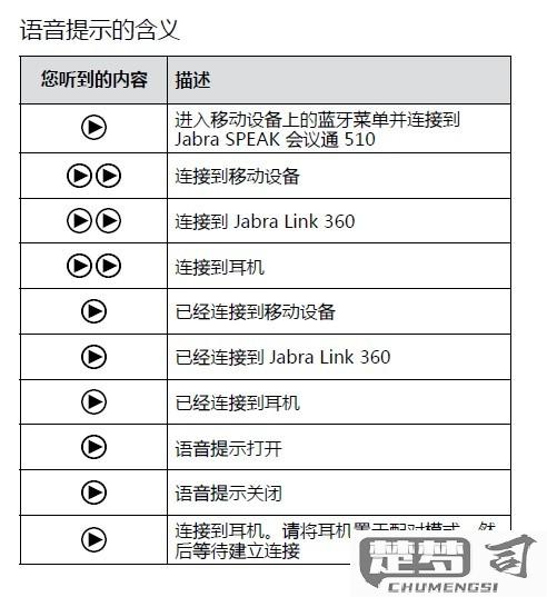 jabra如何配对新手机