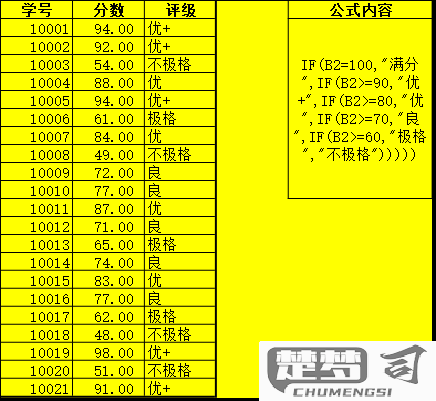 if公式的用法三个条件