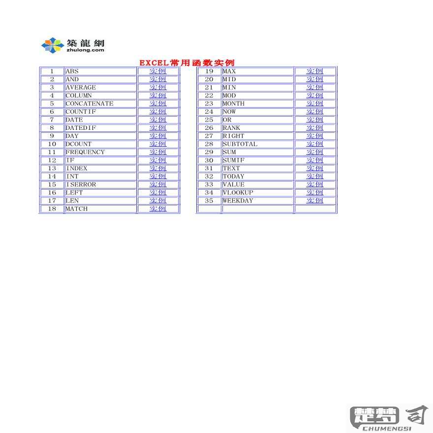 excel函数参数说明变中文