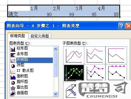 excel制作时间折线图